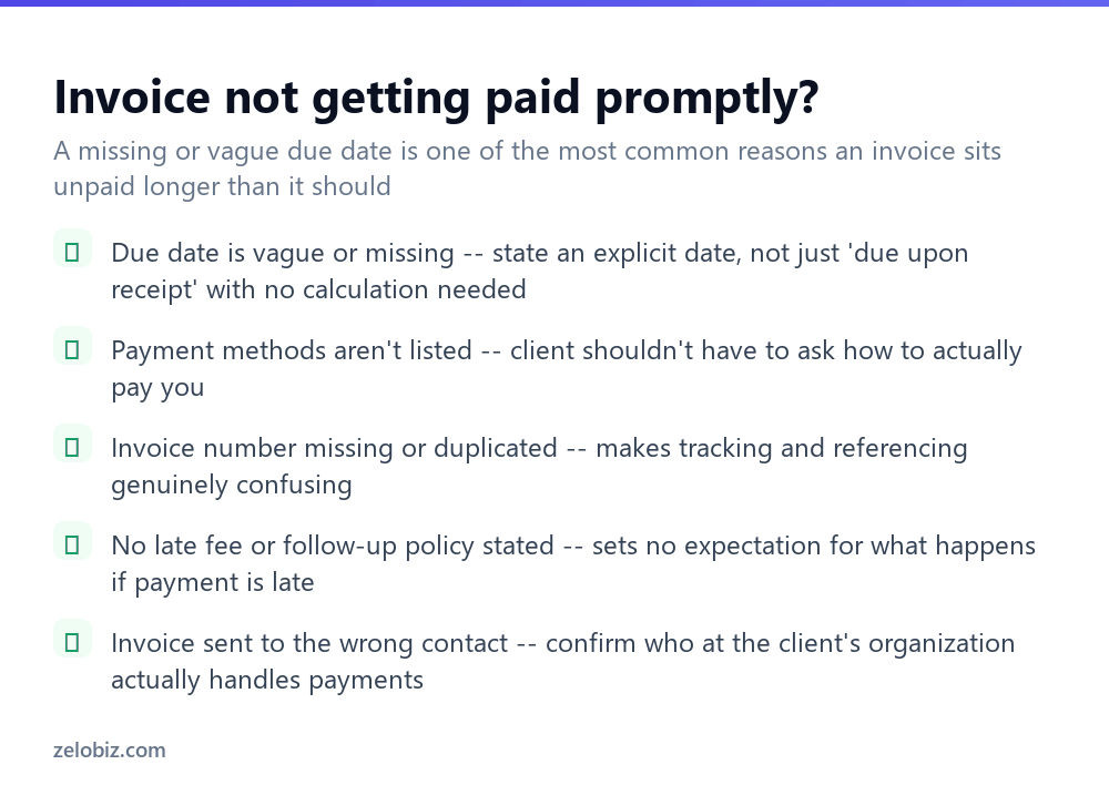 How to Create an Invoice (That Actually Gets Paid on Time) 4 Checklist for fixing invoices that aren't getting paid promptly