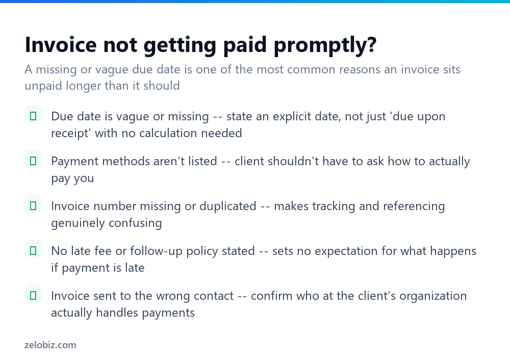 How to Create an Invoice (That Actually Gets Paid on Time) 4 Checklist for fixing invoices that aren't getting paid promptly