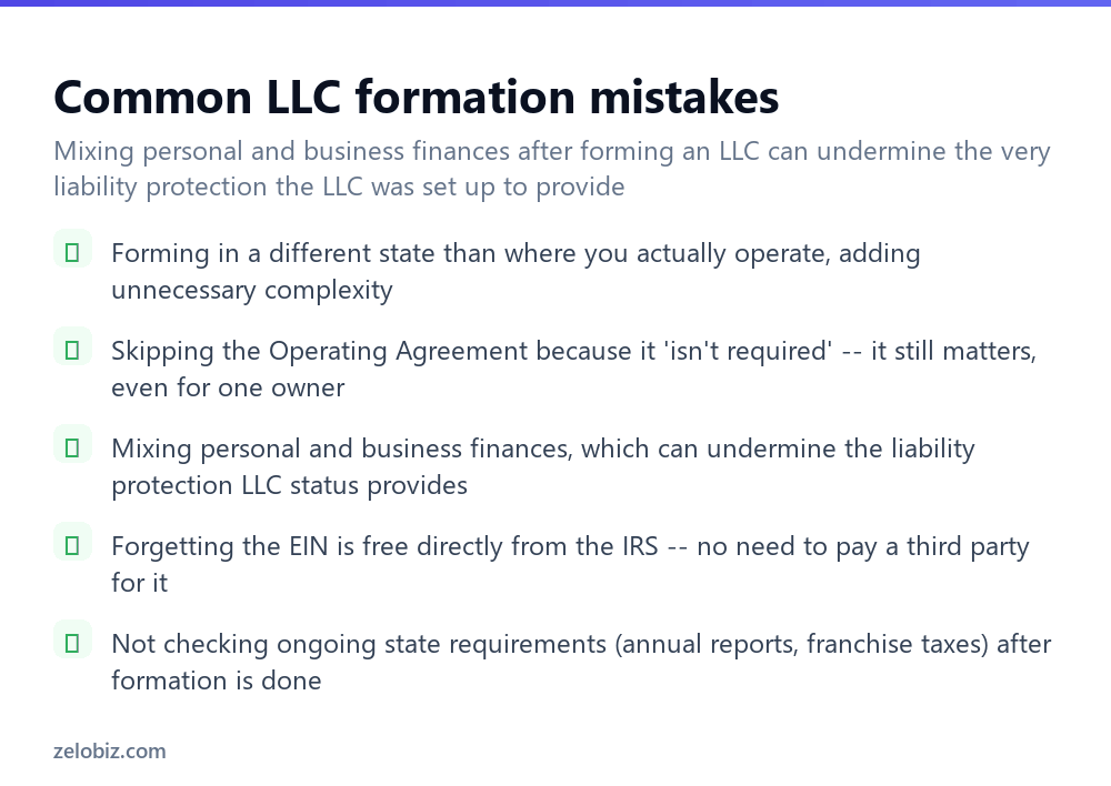 How to Start an LLC (Step by Step) 4 Common mistakes to avoid when starting an LLC