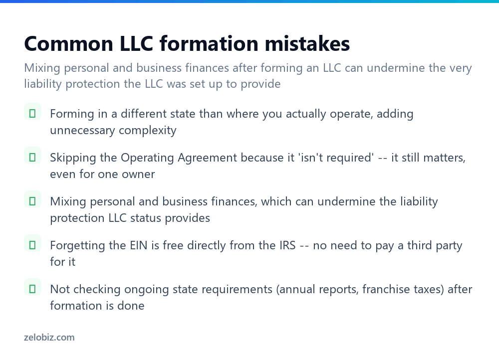 How to Start an LLC (Step by Step) 4 Common mistakes to avoid when starting an LLC