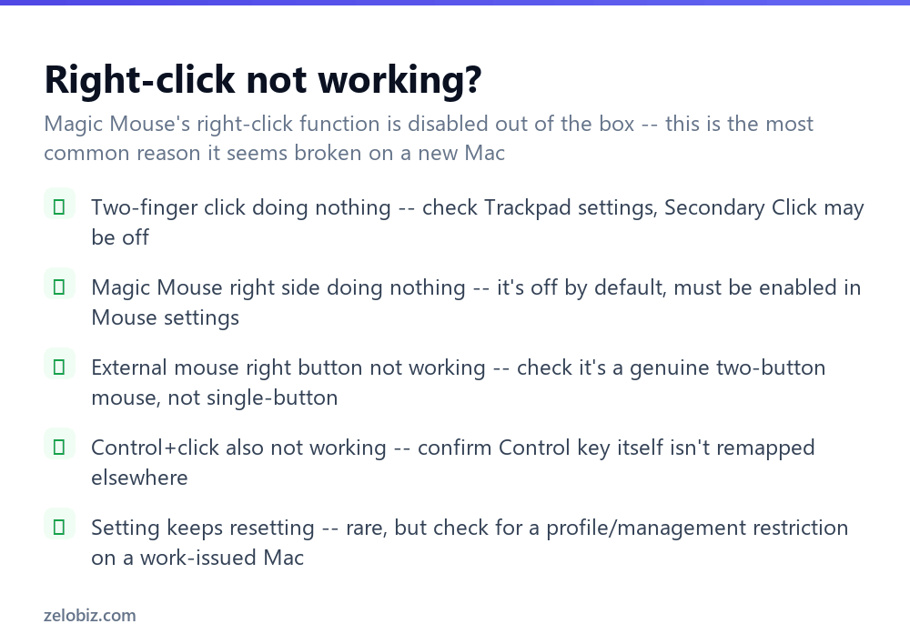 How to Right Click on a Mac (Trackpad, Mouse, or Magic Mouse) 4 Checklist for fixing right-click problems on a Mac
