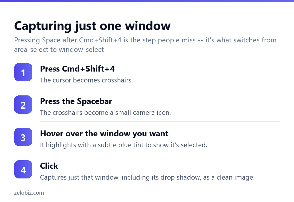 How to Screenshot on Mac (All Four Shortcuts Explained) 3 Steps to screenshot a single window on a Mac