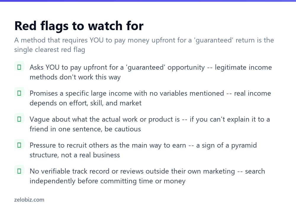 How to Make Money Online (Realistic Options, Ranked by Speed) 3 Red flags to watch for when evaluating online income opportunities