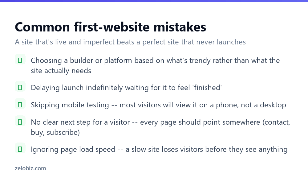 How to Make a Website (Builder vs WordPress vs Custom Code) 4 Common mistakes to avoid when building your first website