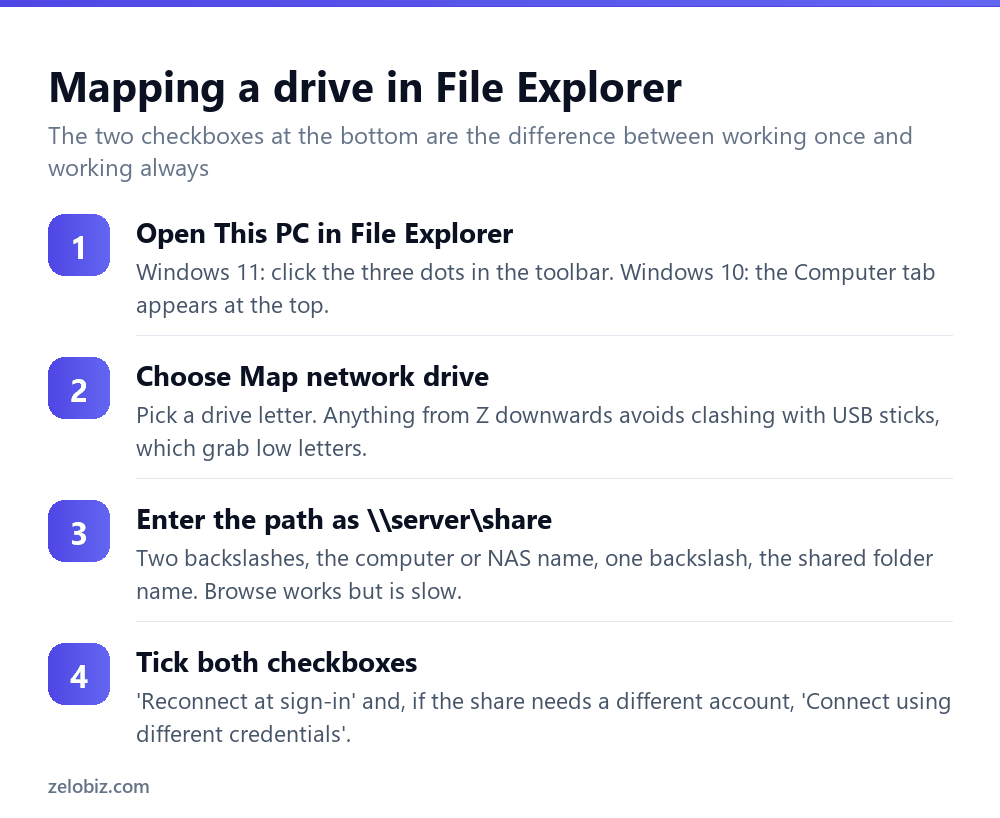 How to Map a Network Drive (So It Survives a Restart) 2 Four steps to map a network drive in Windows File Explorer