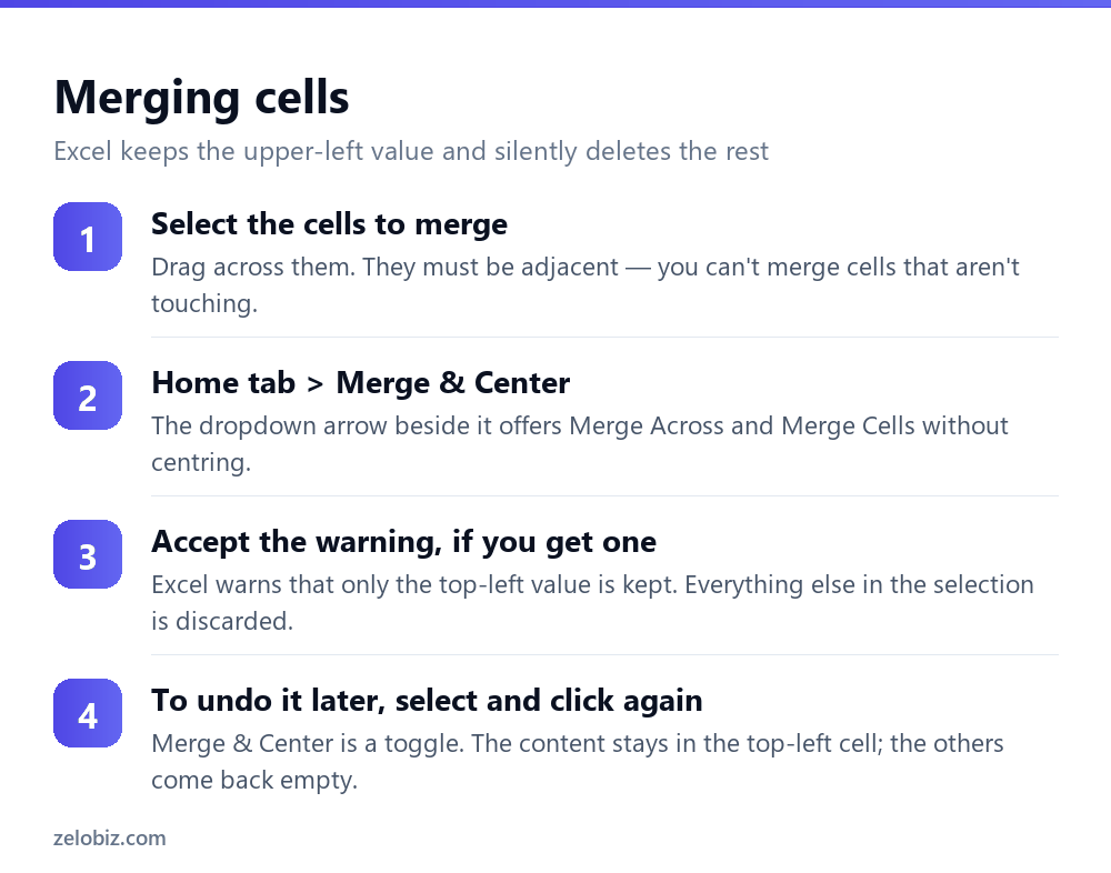 How to Merge Cells in Excel (And Why You Usually Shouldn't) 3 Four steps to merge cells in Excel using Merge and Center