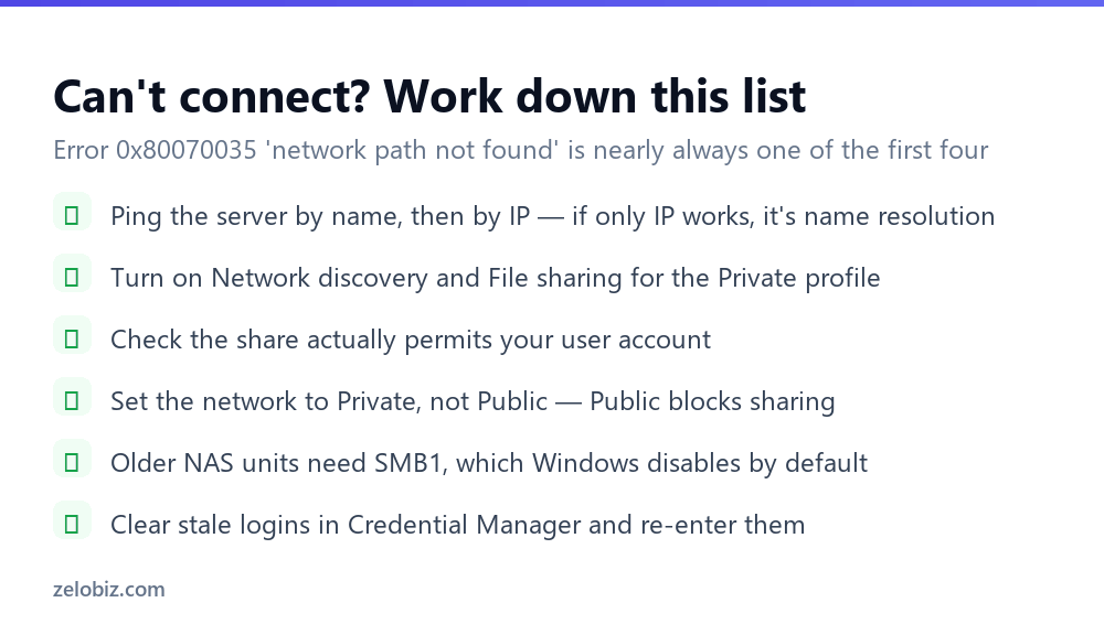How to Map a Network Drive (So It Survives a Restart) 4 Checklist for troubleshooting a network drive that will not connect in Windows