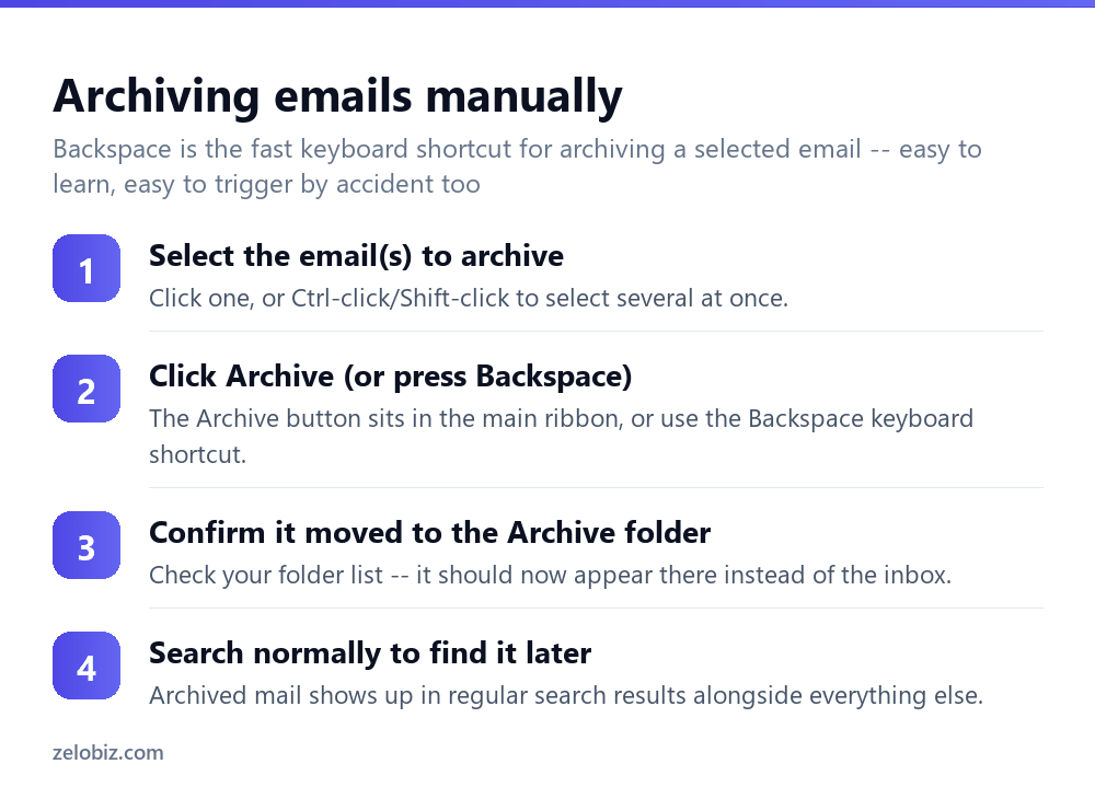 How to Archive Emails in Outlook (Not the Same as Deleting) 3 Steps to manually archive emails in Outlook