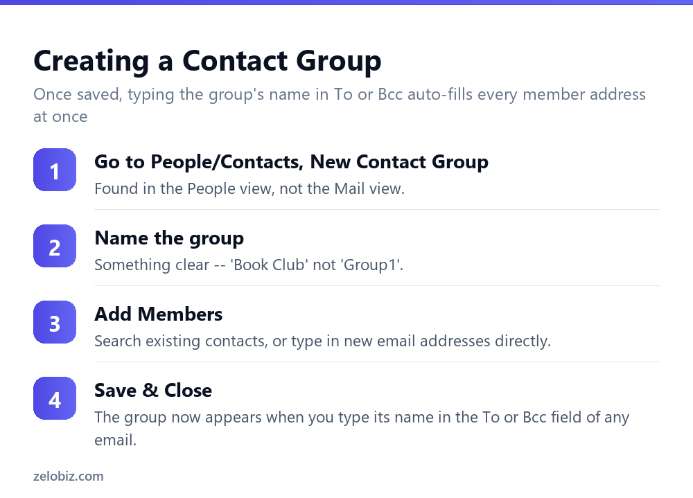 How to Create a Group Email in Outlook (Reusable Contact Group) 3 Steps to create a reusable Contact Group email list in Outlook
