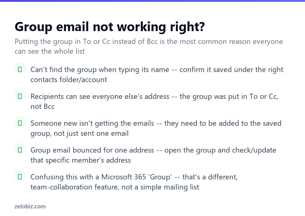 How to Create a Group Email in Outlook (Reusable Contact Group) 4 Checklist for fixing problems with a Contact Group email list in Outlook