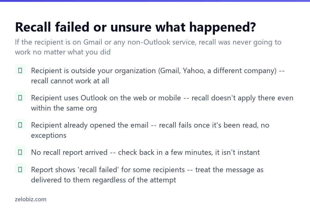 How to Recall an Email in Outlook (And When It Actually Works) 4 Checklist for understanding why an Outlook email recall failed