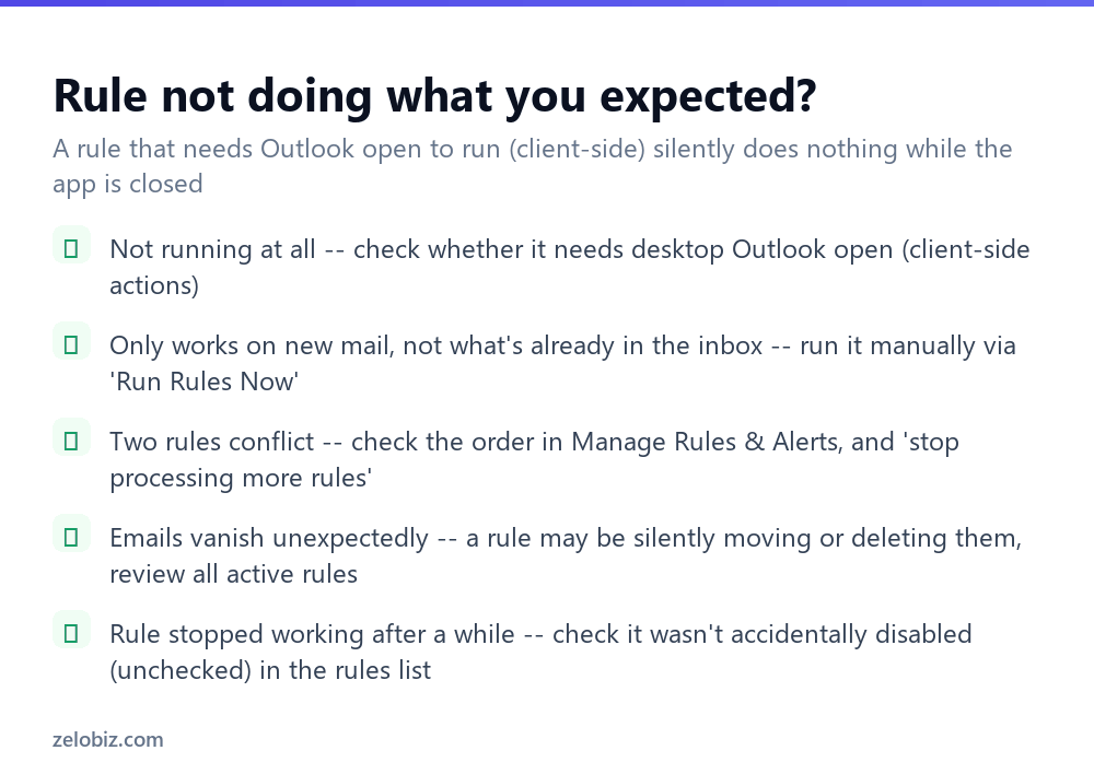 How to Create a Rule in Outlook (Sort Email Automatically) 4 Checklist for fixing Outlook rules that aren't working as expected