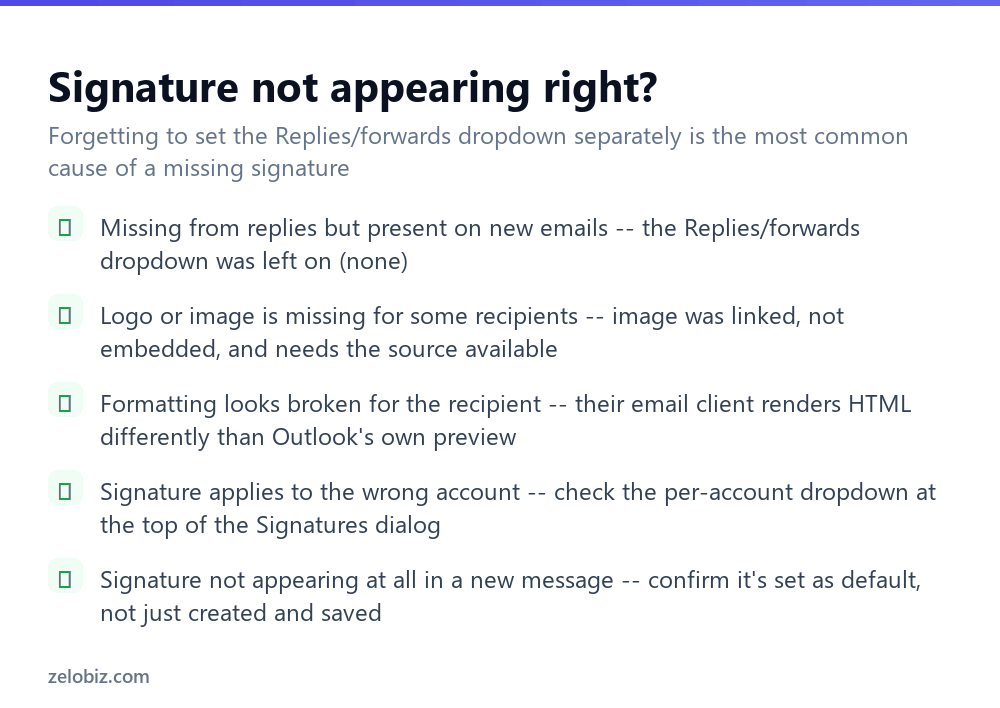 How to Make a Signature in Outlook (With a Logo) 4 Checklist for fixing problems with an Outlook email signature