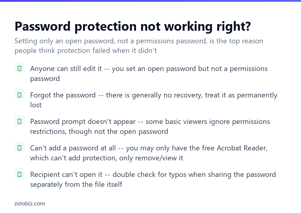 Checklist for fixing PDF password protection problems