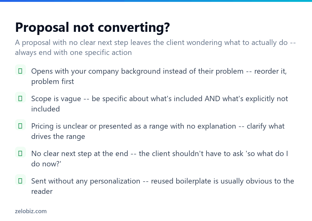 How to Write a Proposal (That Actually Gets Accepted) 4 Checklist for fixing a proposal that isn't converting