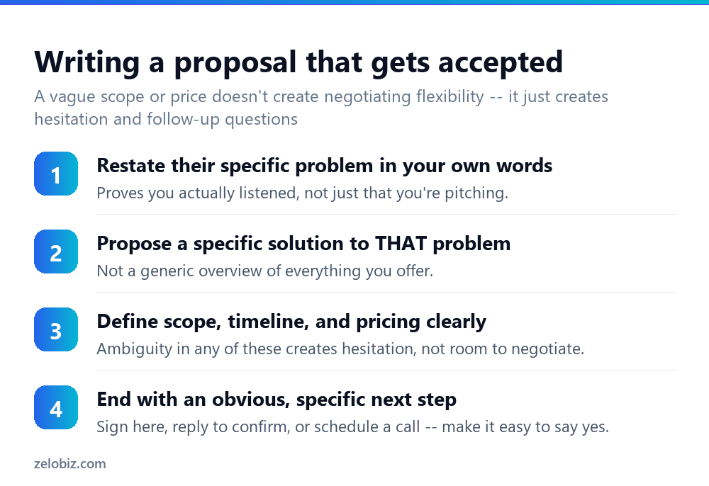 How to Write a Proposal (That Actually Gets Accepted) 3 Steps to write a proposal that gets accepted