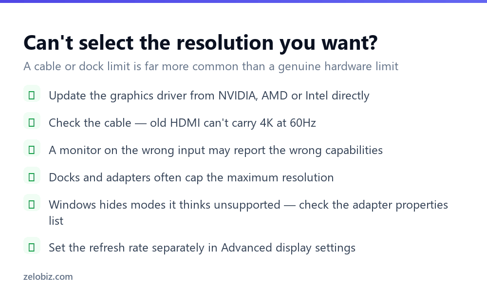 How to Change Screen Resolution (And When Not To) 4 Checklist for fixing missing screen resolution options in Windows