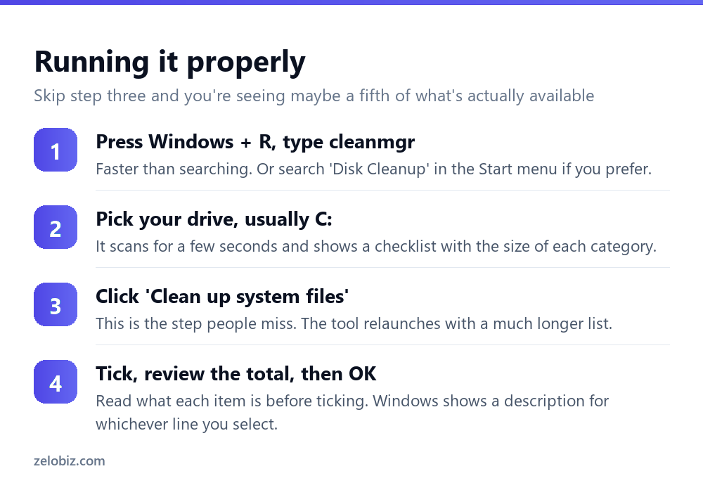 How to Run Disk Cleanup (Use the Button Everyone Misses) 2 Four steps to run Disk Cleanup on Windows including the clean up system files button