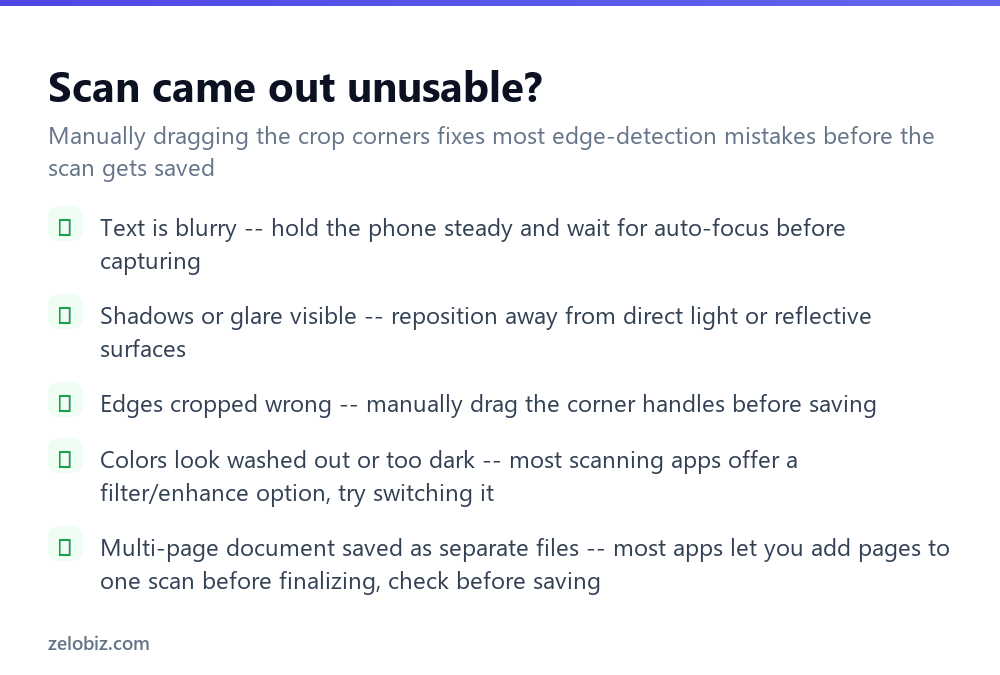 How to Scan a Document (No Scanner Needed) 4 Checklist for fixing a poor-quality document scan