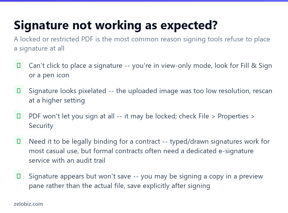 Checklist for fixing problems when signing a PDF
