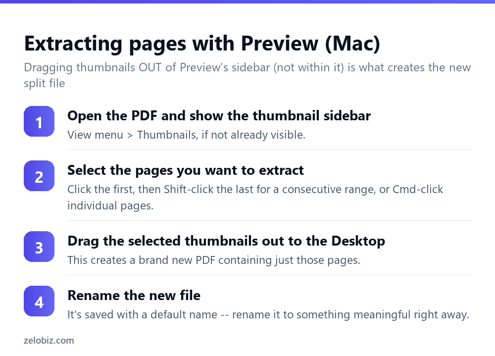 How to Split a PDF (Extract Pages Without Editing the Original) 3 Steps to extract pages from a PDF into a new file using Preview on a Mac
