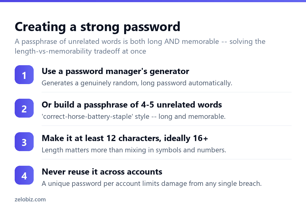 How to Make a Strong Password (Length Beats Complexity) 3 Steps to create a genuinely strong password