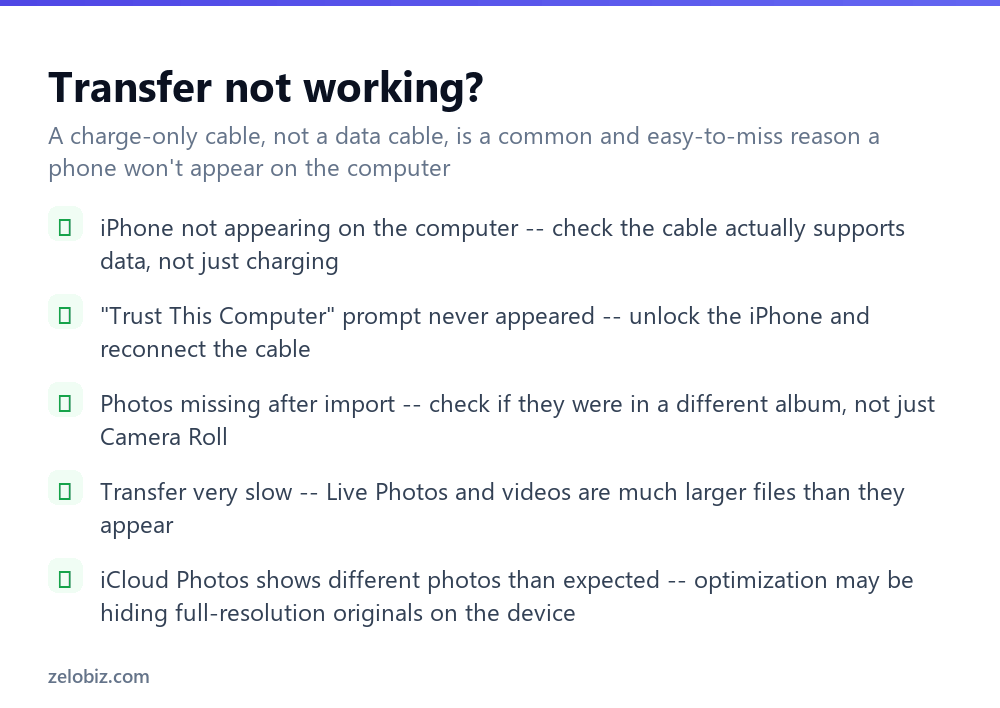 Checklist for fixing problems when transferring photos from iPhone to a computer
