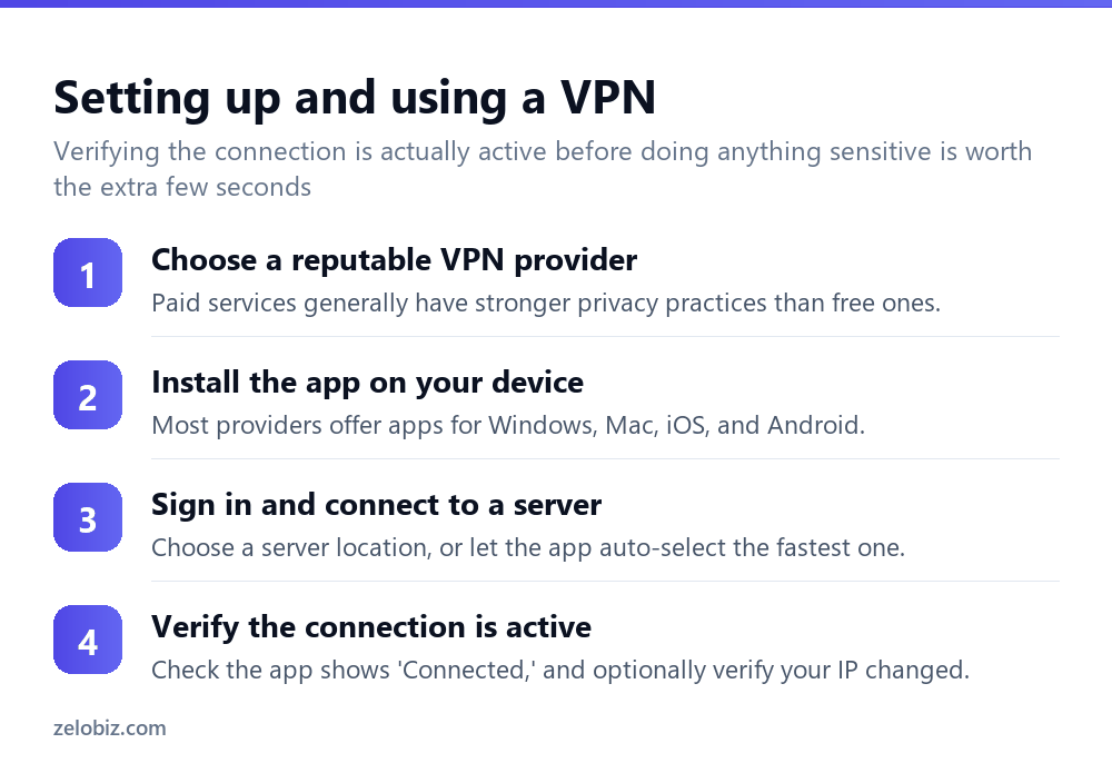 How to Use a VPN (And What It Actually Protects) 3 Steps to set up and use a VPN