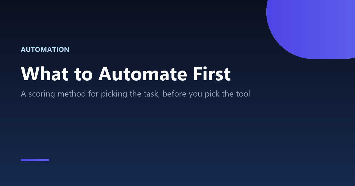 What a small business should automate first