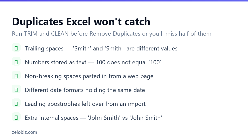 How to Remove Duplicates in Excel (Without Losing Data) 4 Checklist of reasons Excel fails to detect duplicate values