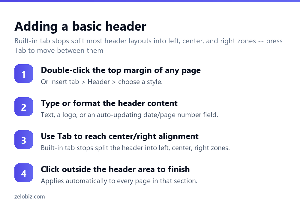 How to Add a Header in Word (And Customize It Per Section) 3 Steps to add a basic header to a Word document