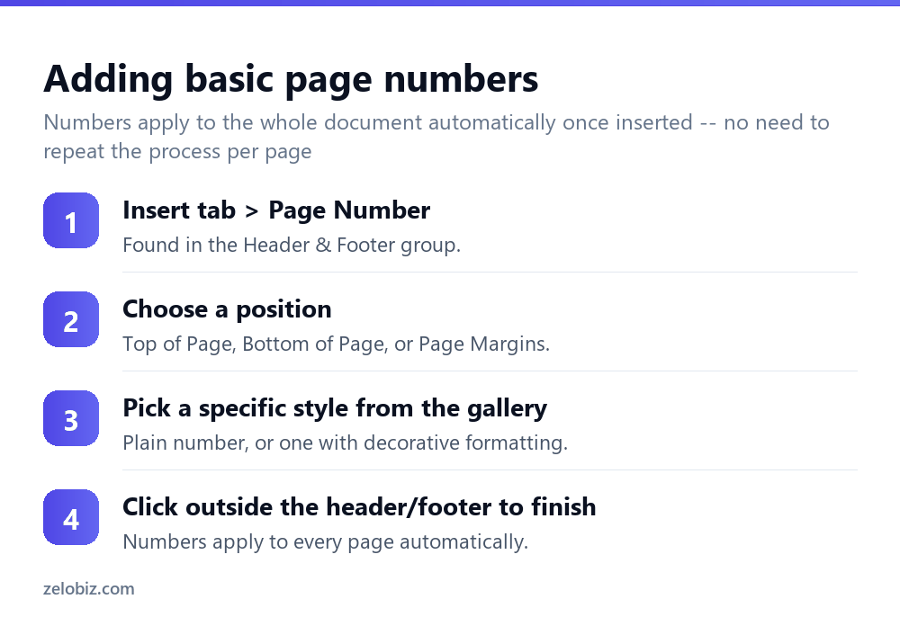 Steps to add basic page numbers to a Word document
