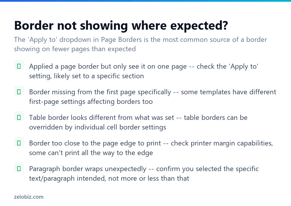 How to Add a Border in Word (Page, Paragraph, or Table) 4 Checklist for fixing border problems in Word