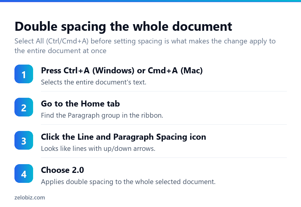 How to Double Space in Word (Whole Document or Part) 3 Steps to double space an entire Word document