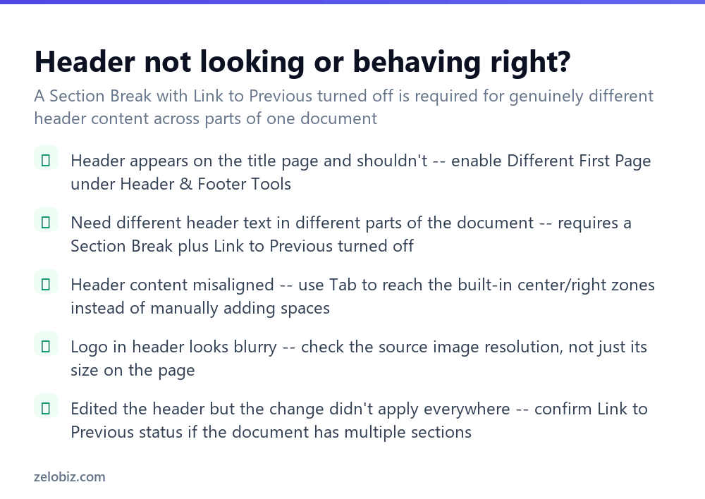 How to Add a Header in Word (And Customize It Per Section) 4 Checklist for fixing header problems in Word