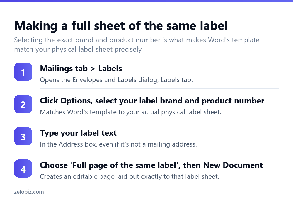 How to Make Labels in Word (Aligned Correctly) 3 Steps to make a full page of the same label in Word