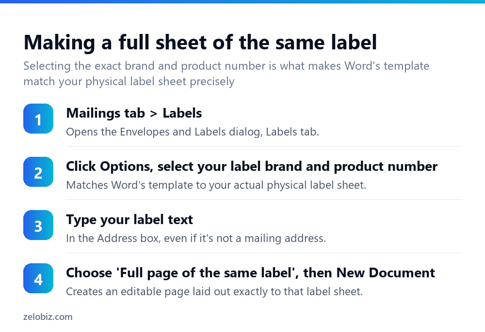 How to Make Labels in Word (Aligned Correctly) 3 Steps to make a full page of the same label in Word