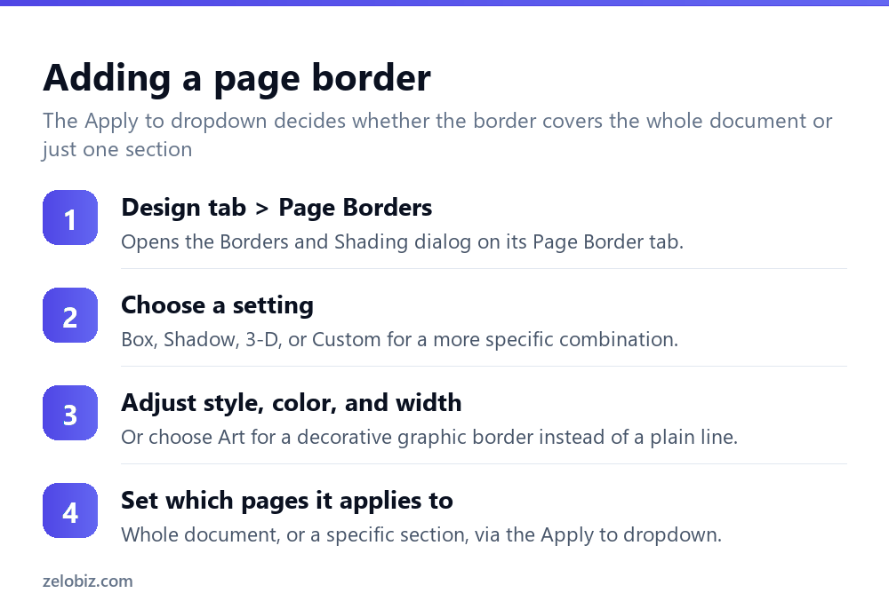 Steps to add a page border in Word