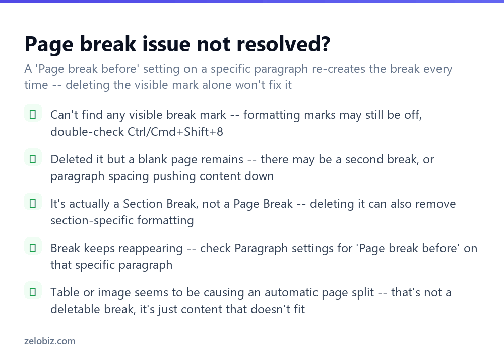 Checklist for fixing page break problems in Word