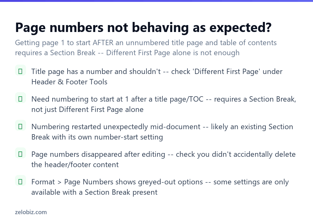 Checklist for fixing page numbering problems in Word