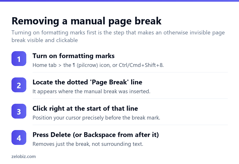 Steps to remove a manual page break in Word