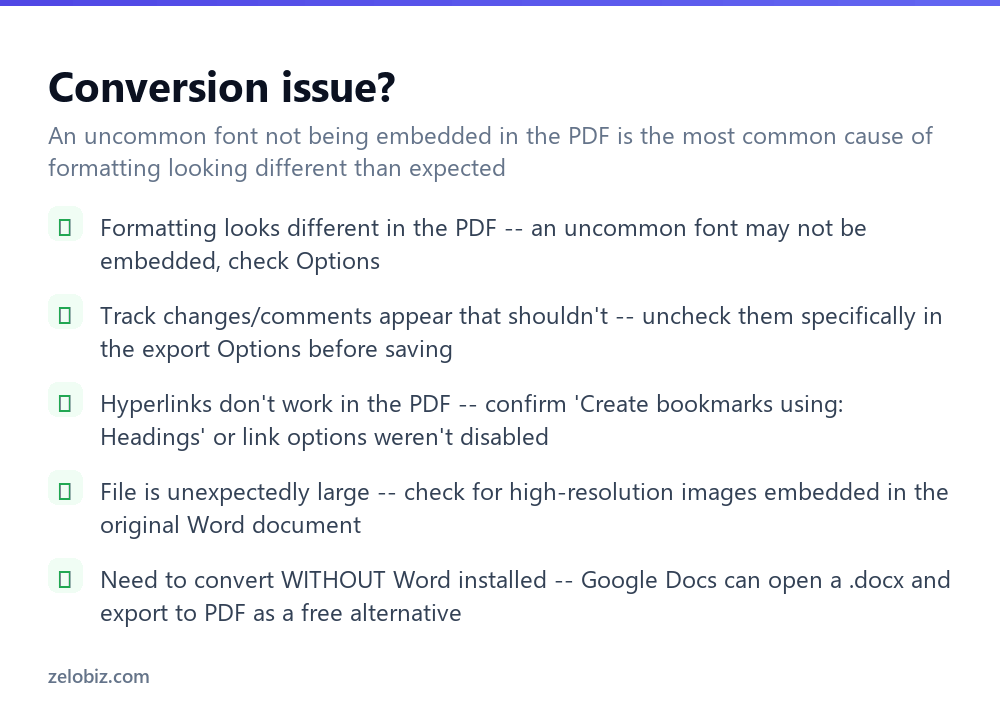 How to Convert Word to PDF (Built Into Word, No Extra Software) 4 Checklist for fixing problems when converting Word to PDF