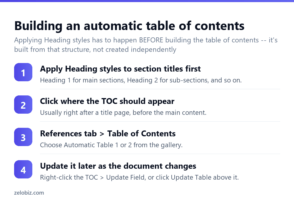 How to Make a Table of Contents in Word (Automatic and Clickable) 3 Steps to build an automatic table of contents in Word