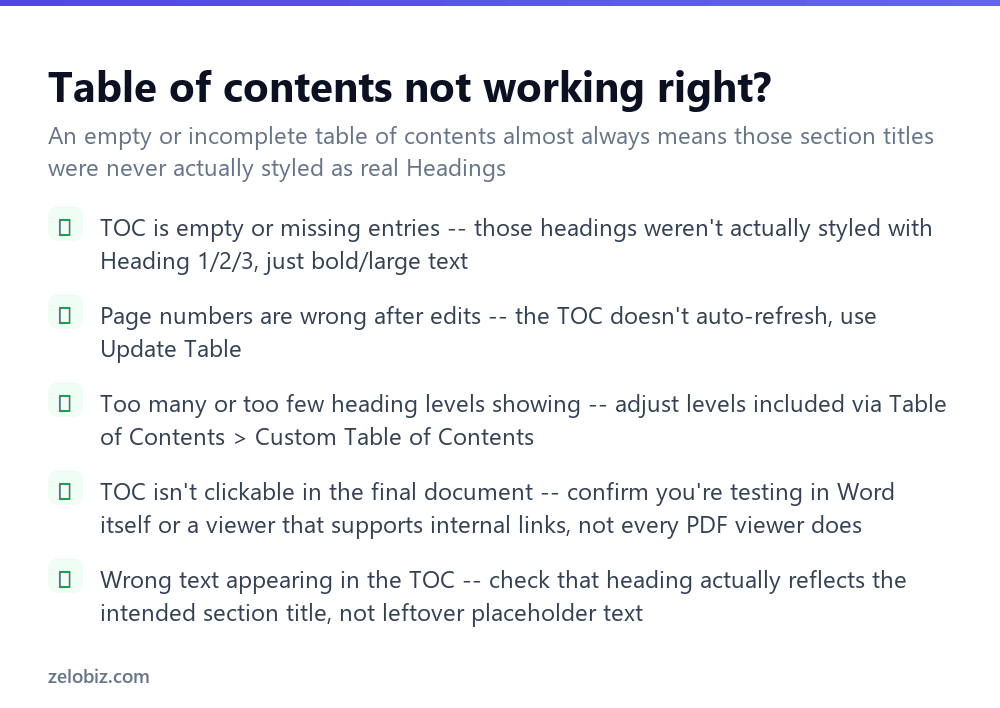 How to Make a Table of Contents in Word (Automatic and Clickable) 4 Checklist for fixing table of contents problems in Word
