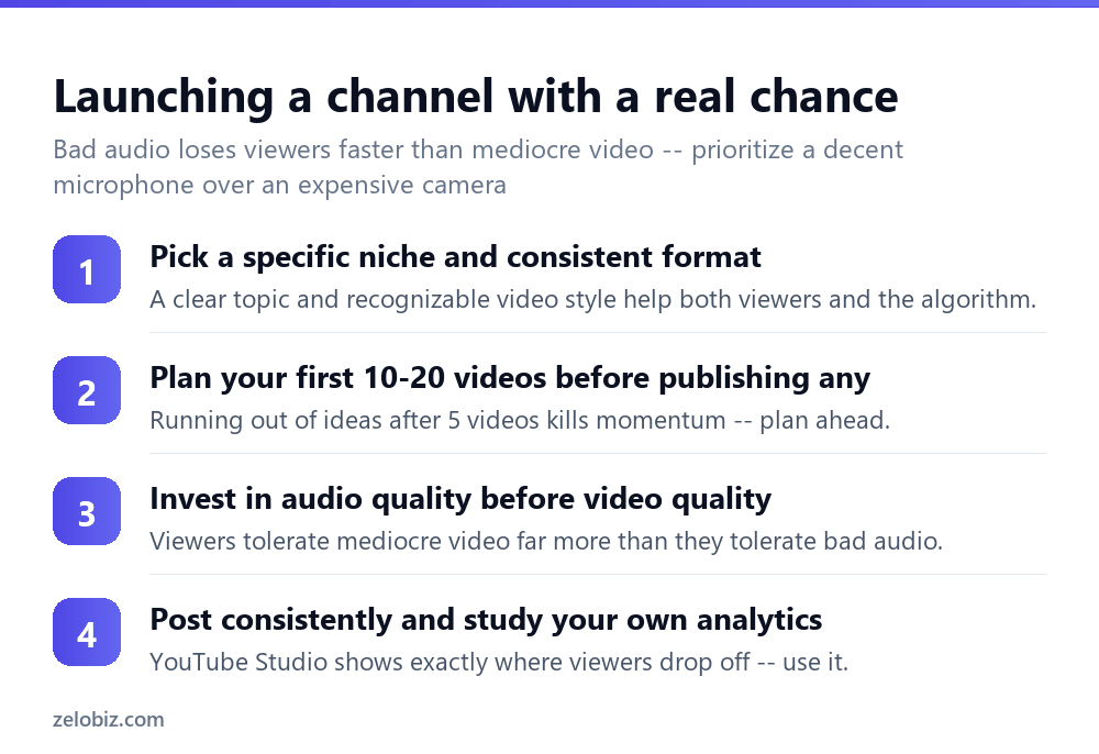 How to Start a YouTube Channel (And Reach Monetization) 3 Steps to launch a YouTube channel with a real chance of growing