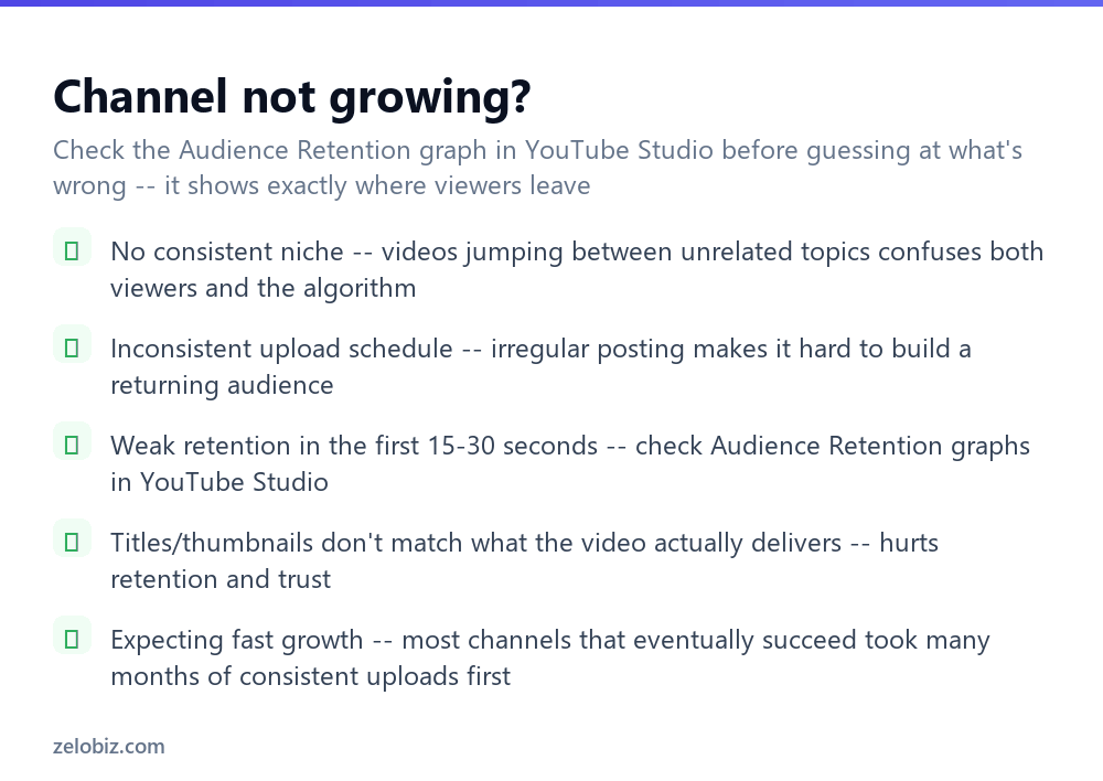How to Start a YouTube Channel (And Reach Monetization) 4 Checklist for diagnosing why a YouTube channel isn't growing