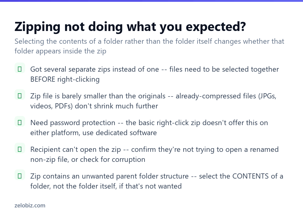 How to Zip a File (Windows and Mac, No Extra Software) 4 Checklist for fixing problems when zipping files
