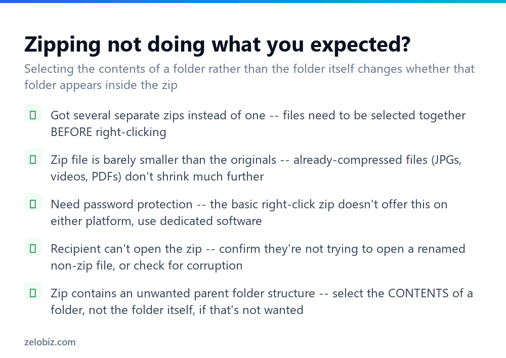 How to Zip a File (Windows and Mac, No Extra Software) 4 Checklist for fixing problems when zipping files