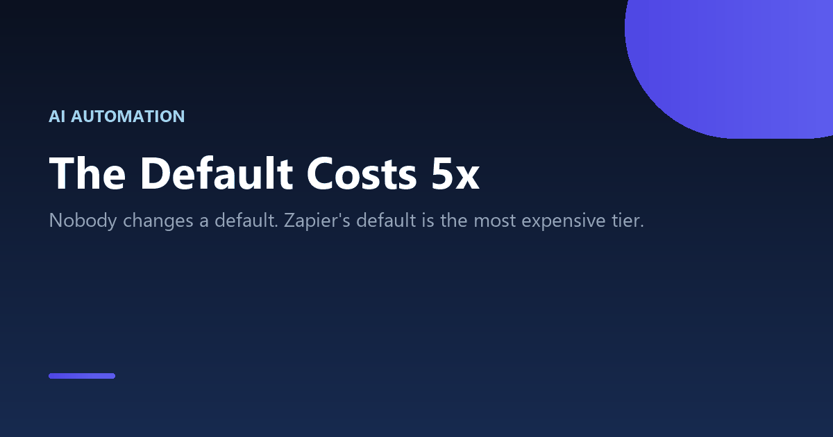 AI by Zapier model tier pricing: Standard, Advanced and Premium compared