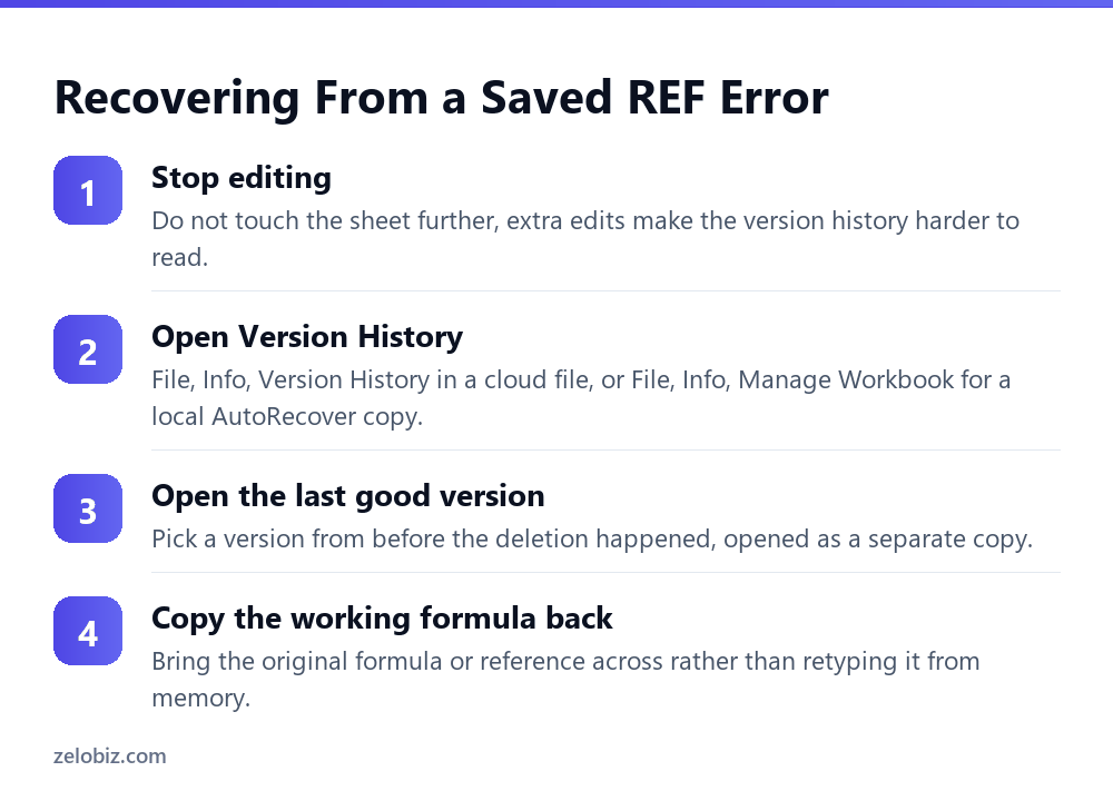Steps to recover a REF error using version history in Excel